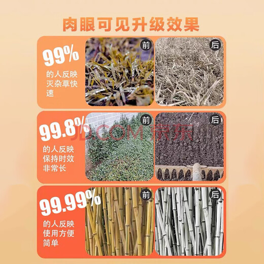 Special medicine for rotten tree roots: cyclozinone, special for removing big trees, powerful root rot king, one drop of tree dead and rotten root agent fertilizer, big tree dead 100ml 1 bottle