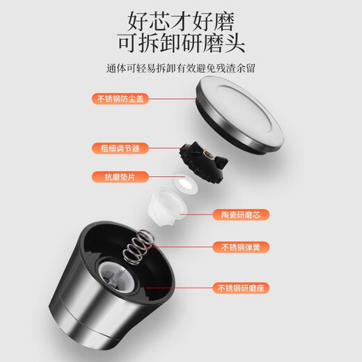 Four Seasons Muge (MICOE) kitchen grinder 304 stainless steel high borosilicate glass bottle peppercorn pepper freshly ground household seasoning artifact stainless steel grinder high one pack