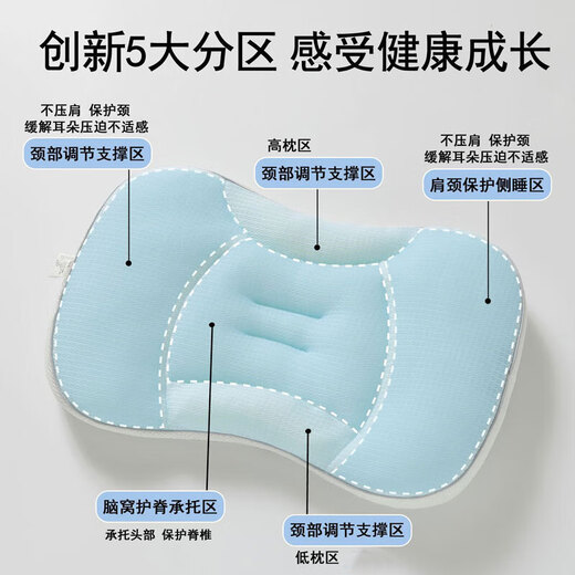 Baby Space Partition Pillow Baby Pillow 6 Months and Over Baby Pillow 1-3 Years Old Children's Pillow Universal Kindergarten Pillow Blue Suitable for 6 Months-3 Years Old, Pillow Height 1.5/3.5cm Solid Color