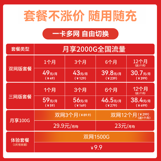 Huawei Smart Choice Portable WiFi 6 Mobile Wireless WiFi Card-free 4G Wireless Network Card Portable Internet Banking Non-National Universal Unlimited Data 2025 Model 5G AX15B Top WiFi6 Multi-network Switching 2400 mAh 10 Hours of Battery Life