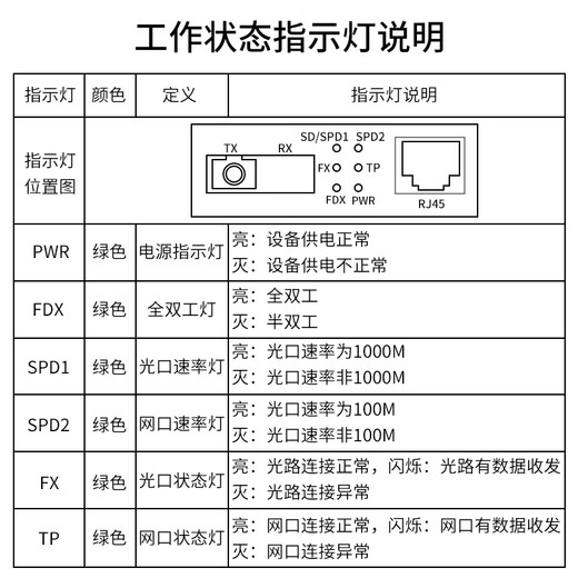 HAILE海乐光纤收发器千兆单模单纤一光一电3公里网络监控SC口电信工程级光电转换器1对 HC-820-3A/B