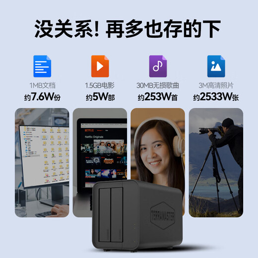 TERRA MASTER F2-424 Dual Disk, 4 Kerne, 8G Speicher, NAS-Netzwerkspeicherserver, Teamzusammenarbeit, private Cloud, Dateifreigabe-Backup, Kapazitätserweiterung für Computer, Mobiltelefone und Tablets