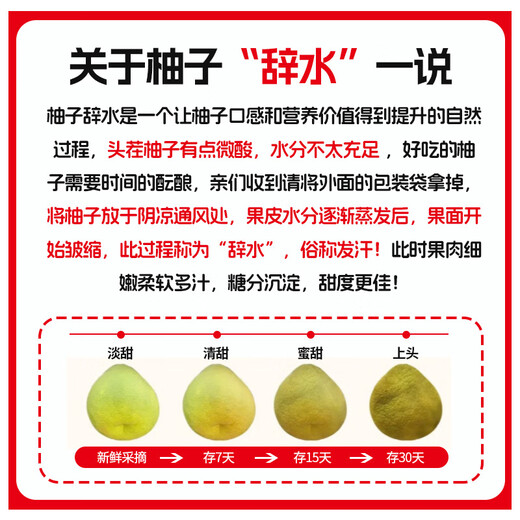 Jingxiansheng Red Heart Honey Pomelo, net weight 10 Jin Jin equals 0.5 kg, sharing pack, single fruit 1.7 Jin Jin equals 0.5 kg, starting from source, straight from the source