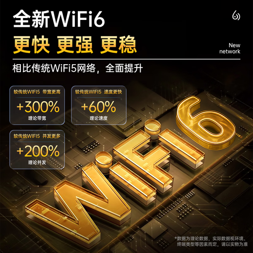 电小果随身wifi移动无线wifi6免插卡【无需预存】便携式4G设备全国通用流量2025新款路由器车载 京仓【当日/次日达】黑色双网切换旗舰版可当充电宝