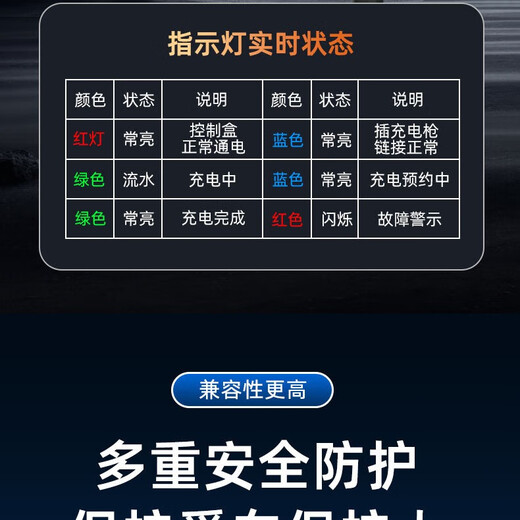 ROMADA BYD charger car charging 3.5/7KW household 220v new energy national standard 7-hole portable grounding-free car charging gun BYD Qin basic model 3.5KW household socket plug and play 3 meters