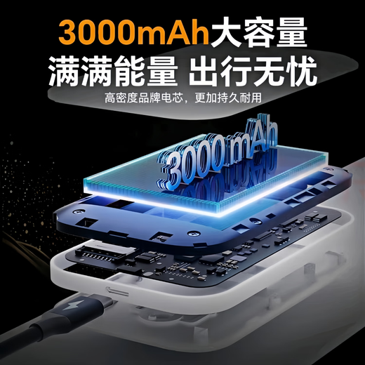 Ye Teng Mobile wifi portátil sin tarjeta, no requiere almacenamiento previo, portátil, admite dispositivos 4G/5G en todo el país, tráfico no ilimitado, nuevo modelo 2025, versión insignia: China Mobile + red dual China Unicom + batería grande de 3000 mAh