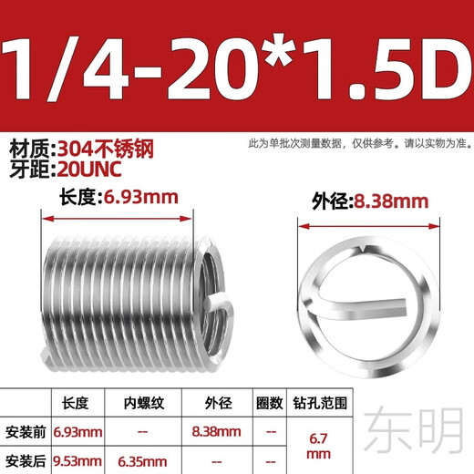 304 Stainless Steel British American Steel Wire Screw Braces Wire Sleeves Thread Protective Sleeve UNF6-3 UNC1/4-0 British 1/4-20 1d