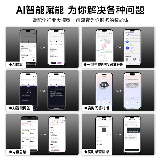 WITCEO AI Voice Recorder Converts Meeting Minutes to Text, Recording Artifact Professional Recording Equipment Plaud Note Same AI Smart Recording Machine Student Recording Recorder Portable AI Business Companion Starter Member