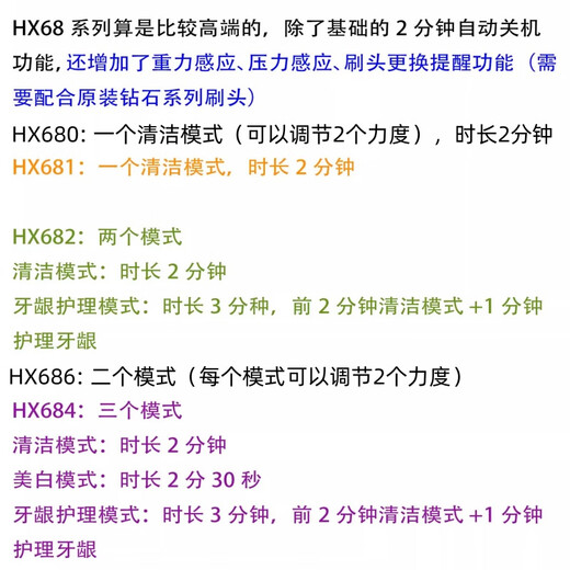 Philips electric toothbrush HX680P/HX681/HX682 sonic vibration efficient and convenient smart tooth cleaning genuine HX680 single host without box