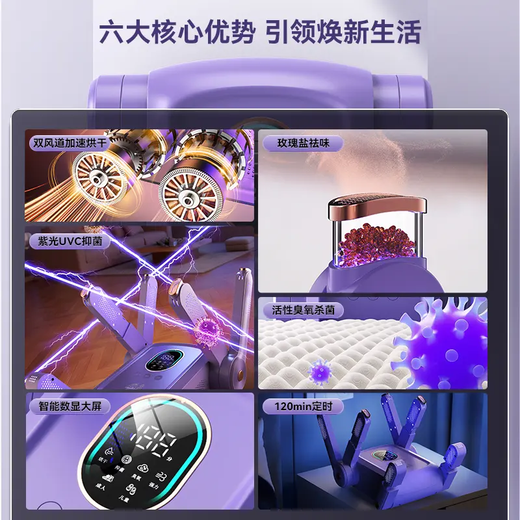 Puppy Hexagonal Shoe Dryer Portable Drying, Deodorizing and Foldable Air Outlet Shoe Dryer to Remove Odor and Ozone Sterilization 2025 Haze Purple Hexagonal Puppy Shoe Dryer