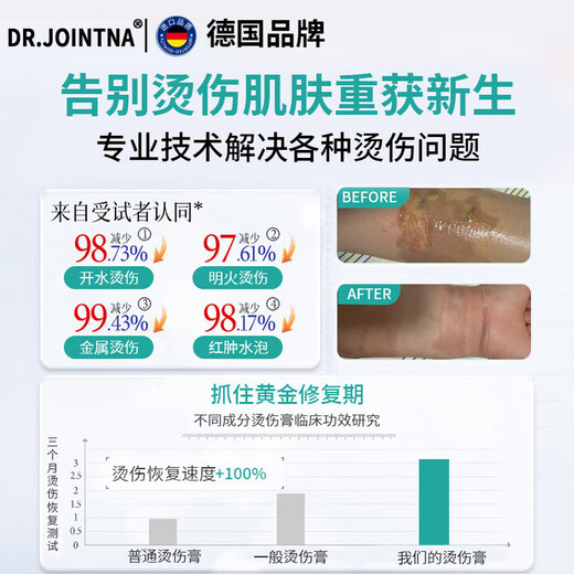 DR.JOINTNA pharmaceutical burns and scalds ointment, redness, swelling and blistering without leaving scars, gel repair ointment, hot oil and boiled water, special non-medicine