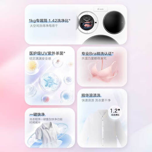 Leader lazy three-tub washing machine ProMax, replacement subsidy and extra pounds, quick clean 0 hand wash, fully automatic washing machine, produced by Haier Smart Home, zoned washing, same model as Lin Gaoyuan, three-tube