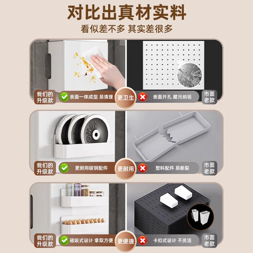 Hongwei water heater shield kitchen natural gas water heater pipe shield gas decorative storage shelf white width 35 height 30 depth 17 + row hooks