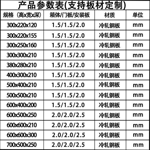 IP55 imitation Rittal cabinet electrical control box electrical control cabinet imitation Rittal AE control box thickened wall-mounted foundation box 1000x600x250mm thickened AE box