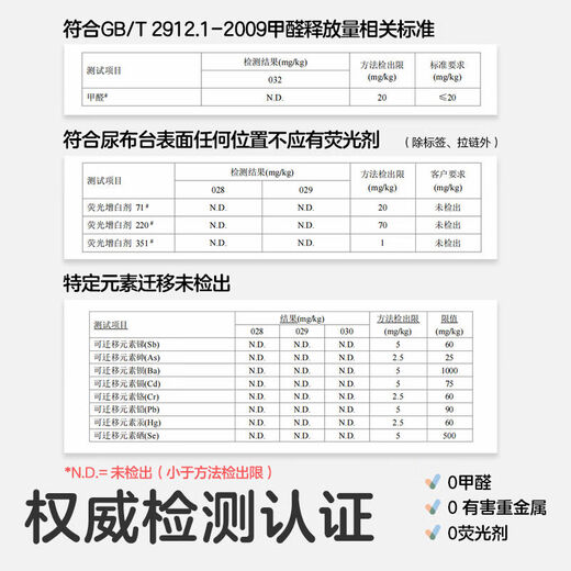 Koyobi changing table, newborn baby changing care table, massage, touch, bath, foldable mobile crib assembly, changing table - Sleeping Rabbit basic model - no side hanging bags