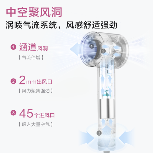 One s Member Store (One s Member) No. 1 Member Store High-speed Hair Dryer Household Negative Ion Hair Care Hair Dryer Quick-drying High-Power Dryer Gift Recommendation Gift Box Edition