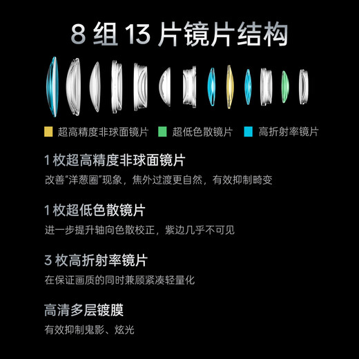 Viltrox 56mm F1.2 Pro series large aperture autofocus portrait photography standard fixed focus lens suitable for E-mount X-mount APS-C half-frame mirrorless camera lens AF 56mm F1.2 Pro XF (Fuji mouth) official standard