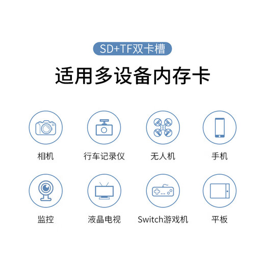 USB dual card reader high-speed multi-function all-in-one sd memory card tf converter typec computer card USB disk otg car universal suitable for camera mobile phone reading black 3.0+ Type-c OTG adapter