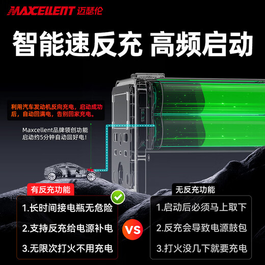 MAXCELLENT car emergency start power supply vacuum cleaner air pump with power bank multi-function all-in-one fast charging bank standard version 60000mAh alloy body