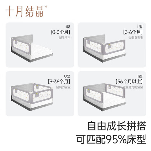 October Crystal Crib Fence Baby Anti-fall Bed Guardrail Bedside Baffle Segmented Lift 2 Meters Single Sided Philly Castle