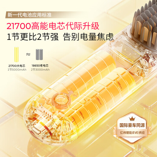 TYMO fifth generation wireless hair straightening comb, hair straightening clip, 1 billion negative ions, no harm to hair, constant temperature, long lasting, smooth hair straightening, improve frizz, travel essentials