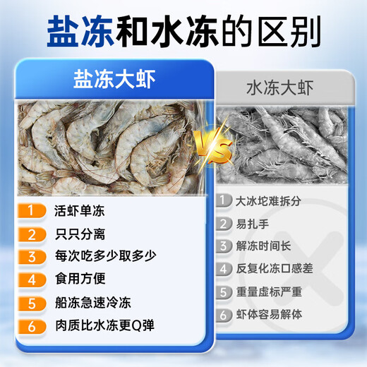 Linglue Qingdao Salted Frozen Prawns Net Weight 3Jin Jin is equal to 0.5kg 105-120 pieces Salted Frozen White Prawns Prawns Base Shrimp Fresh Shrimp