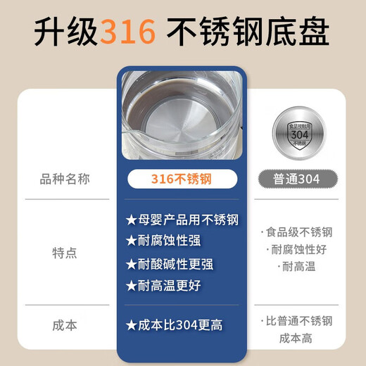 SUBOAER Subo Health Pot 1.8L Large Capacity Tea Kettle Multifunctional Insulation Kettle Insulation and Water Boiling All-in-One Smart Electric Kettle Flower Tea Kettle Kettle Home Health Kettle Flagship Model 1.8L 304 Stainless Steel + Filter + Automatic Dechlorination and Sterilization