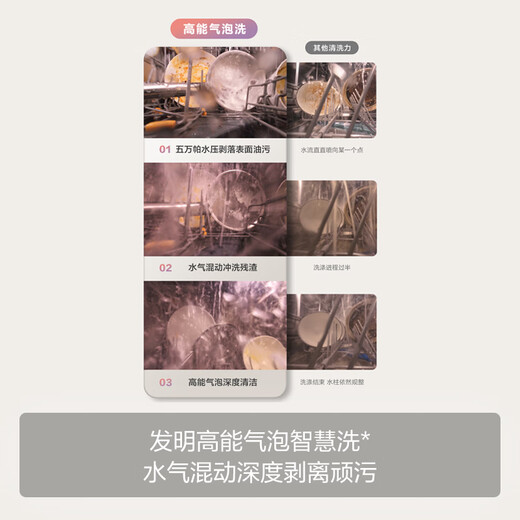 FOTILE dishwasher built-in household, newly upgraded 21 sets of large capacity, 3-layer smart bowl and pot basket, independent steam sterilization 02-B-V16Max, national subsidy