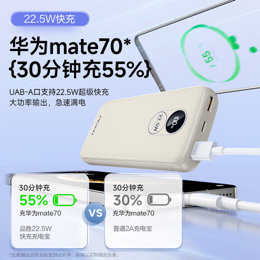 Pinsheng 3C certified 22.5W super fast charge 20000mAh large capacity power bank can be used on the plane portable power bank suitable for Apple 17promax Xiaomi Huawei white
