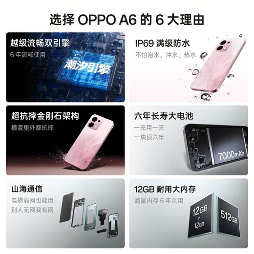 OPPO A6 12GB+512GB Pink Mengshenghua IP69 Waterproof Large Battery Long Life Durable and Anti-fall 5G Smart Backup Phone Self-operated Flagship Store National Subsidy