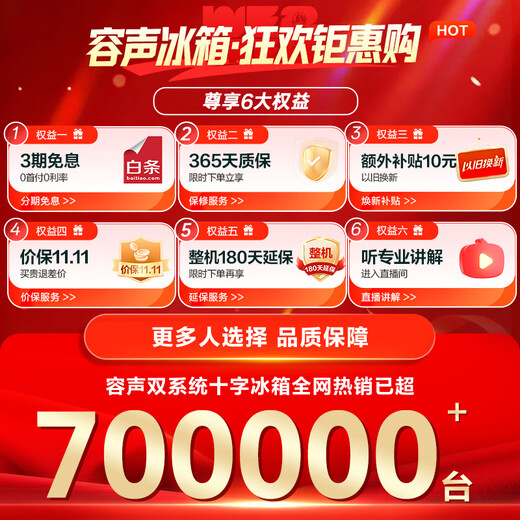 Rongsheng 516-liter dual-clean dual-system cross four-door refrigerator household first-class energy efficiency air-cooled frost-free large capacity BCD-516WD1FPA gray national subsidy 526 cross model