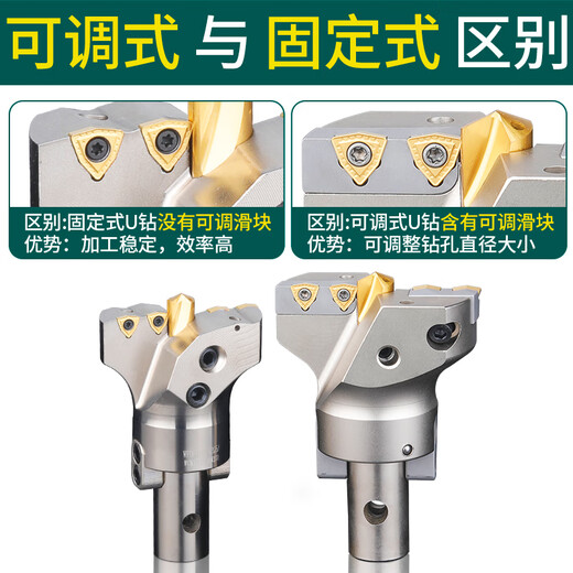 With centering U drill deep hole drill bit VMD large diameter U drill violent drill indexable large drill bit 45 deep hole drill adjustable VMD diameter 120125