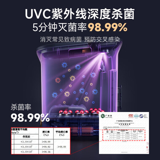 KONKA Fußbad-Eimer, vollautomatisches Massage-Fußbad, automatisches Fußbad, elektrisch beheizt, konstante Temperatur, hochtiefer Eimer über dem Knie, Kneten für Vater und Mutter, Geburtstag, Mittherbstfest, Geschenk, intelligenter hochtiefer Sterilisationseimer, Wasserfallspray + 45 cm Wadenbad + High Power Manager, empfohlene Frequenzumwandlung bei konstanter Temperatur