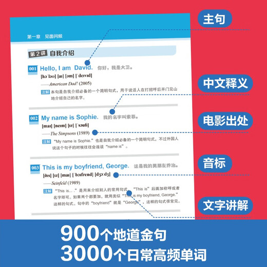 Meistern Sie 900 gesprochene Englischsätze ohne Grundkenntnisse in 30 Tagen (kostenloses Audio) von Kang Wenjie Travel English, dem Lehrer