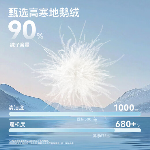 Flying in the Snow Cloud Velvet Series 2025 New Goose Down High Fill Down Jacket Long Puff 7-Gate Down Jacket Salmon Pink|1920 L/170/92A