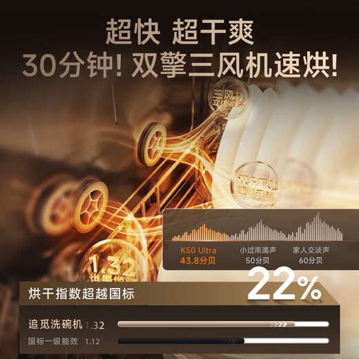 Zhuimi K50 Ultra dishwasher built-in, national subsidy, 19 sets of 3-layer first-class water-effective light plasma sterilization, patented flapping-wing spray arm, high-temperature drying, maternal and infant disinfection