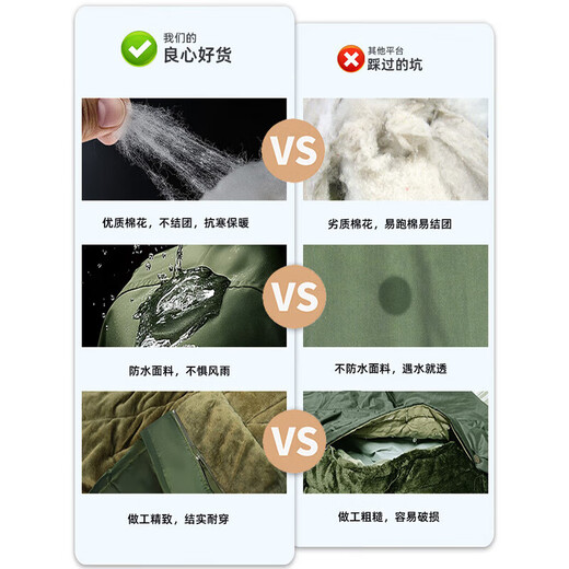 Suling Cotton Coat Men's Old Fashioned Military Coat Winter Thickened and Long Security Coat Yellow Coldproof Clothes Northeastern Cotton Jacket Cotton Clothes Polyester Card Military Coat - Non-detachable liner Economical One Size