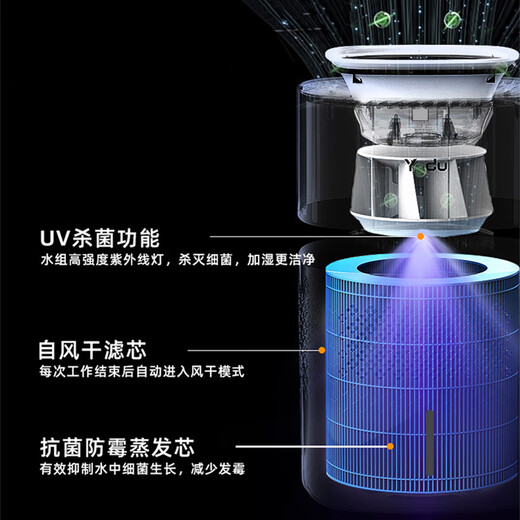 YADU humidificateur sans brouillard chambre bébé type pur maison bureau bureau humidification de l'air 510 ml/h évaporation froide humidité constante humidificateur de grande capacité SZ400-M1