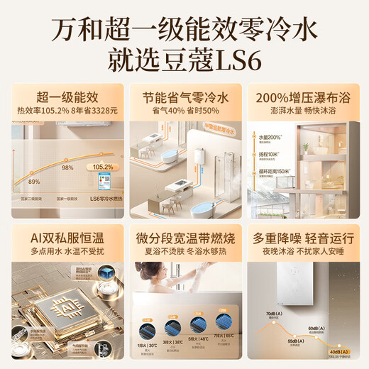 Vanward LS6 Super Energy Efficiency 16L Zero Cold Water Gas Water Heater Natural Gas Household Small Volume Water Servo Constant Temperature Noise Reduction Condensation 200% Boost