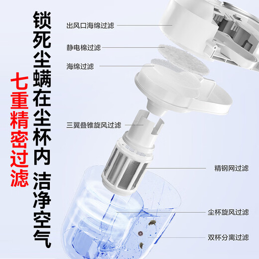 Haier Mite Remover Household Vacuuming and Mite Removal 18Kpa Sterilization All-in-One Machine Tool Car Sofa Bed Floor Cleaning Artifact Multifunctional Small Handheld Bed Absorbing Mite Dust Removal Haoyue White High Configuration 18Kpa 80,000 Strong Shots-CX5W
