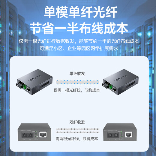 Wopu fiber optic transceiver Gigabit 3km single mode single fiber photoelectric converter network monitoring SC interface pair SF02