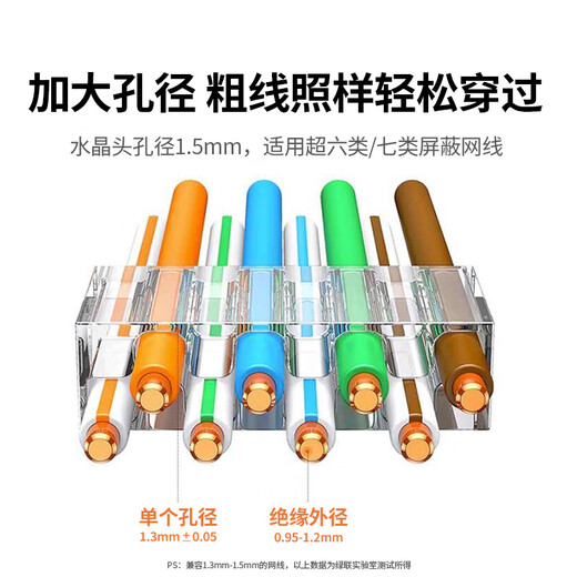 绿联超六类网线屏蔽水晶头 超6类万兆网络接头 镀金工程级RJ45电脑网线连接器CAT6A两件式接头 10个 