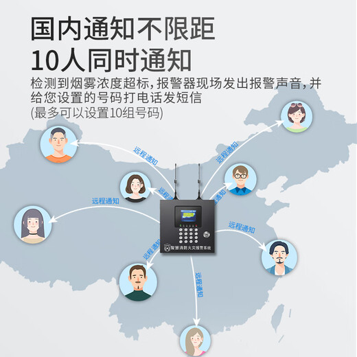 Gangqi Fire Fighting Special Full 4G Wireless Smoke Alarm System Internet of Things Connection Mobile Phone Remote Notification Smoke Alarm Fire Detection Home Warehouse Hotel Battery Smoke Detector