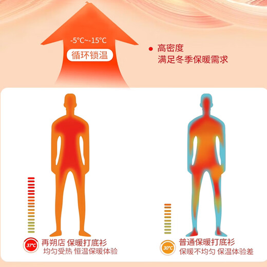 Zaishuo lambswool plus velvet thickened men's base layer autumn and winter cold-proof thermal underwear for inner wear heating mid-collar single top