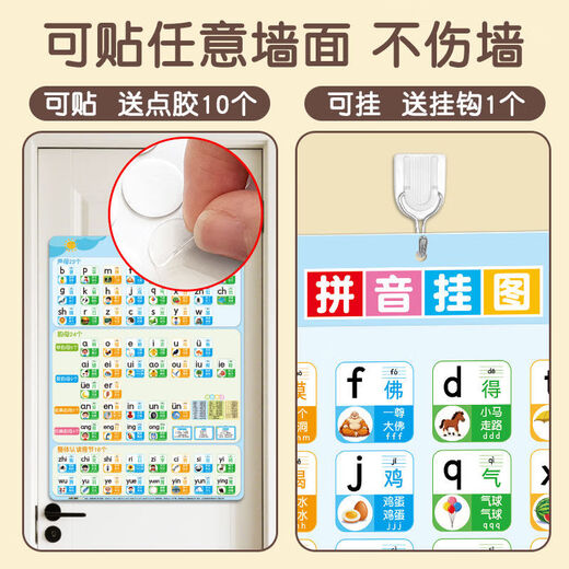 Shantou Lincun Grundschule Chinesisches Pinyin-Wanddiagramm, Alphabet-Wandaufkleber, Pinyin der ersten Klasse, AOE-Konsonanten und Finale, Gesamterkennung von Silben, Pinyin-Wanddiagramm