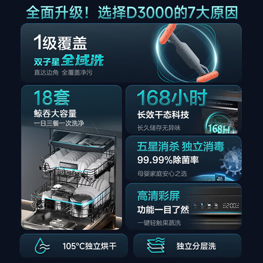 VATTI dishwasher Gemini series 20% national subsidy for independent dual-purpose embedded under-stove dishwasher 16 sets 17 sets 18 sets first-class water efficiency high water pressure frequency conversion Gemini hot model iD3000 18 sets upgraded fruit and vegetable washing frequency conversion dishwashing, heating, drying and disinfection all-in-one machine