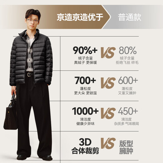 Made in Tokyo, air+ zero-pressure down, light down jacket, men's jacket, winter stand-up collar, white duck down, obsidian black L