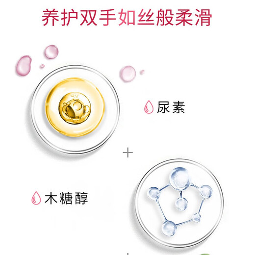 Runkelin Meirun Urea Red Tube (nourishing type) hand cream for men and women, portable pack 30g (moisturizing)