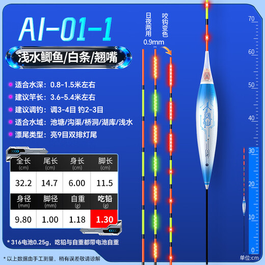 Zailu AI intelligent luminous float OLED float sealed tail black pit competitive fish float bite hook color changing buoy fishing gear big brand AI-1-1 lead 1 point 3 shallow water fish non-discoloration exquisite UV boxed reference price 122