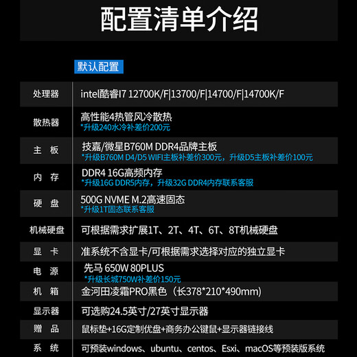 Deep Graphics i7 14700K/RTX5060 Designer Rendering Drawing Editing Black Apple E-Sports Game Graphics Workstation DIY Assembly Desktop Home Business Computer Host Complete Set Single Host i7 12700K/F|16G|500G Integrated Intel Core Graphics